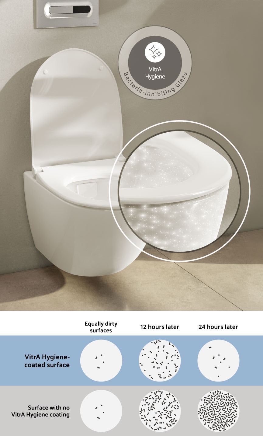 Abattant wc MADE pour S50 VITRA modèle. NOIR MAT. SOFT CLOSE. PLUS Quality  ✓  online!